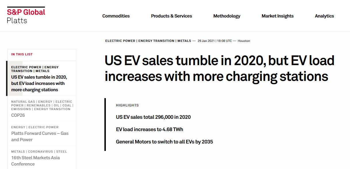 SP 2021 EV 468TWh