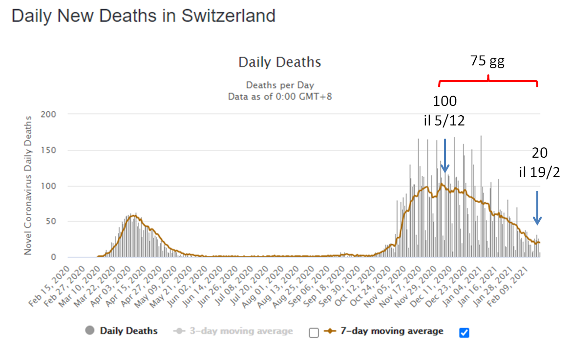 Svizzera1